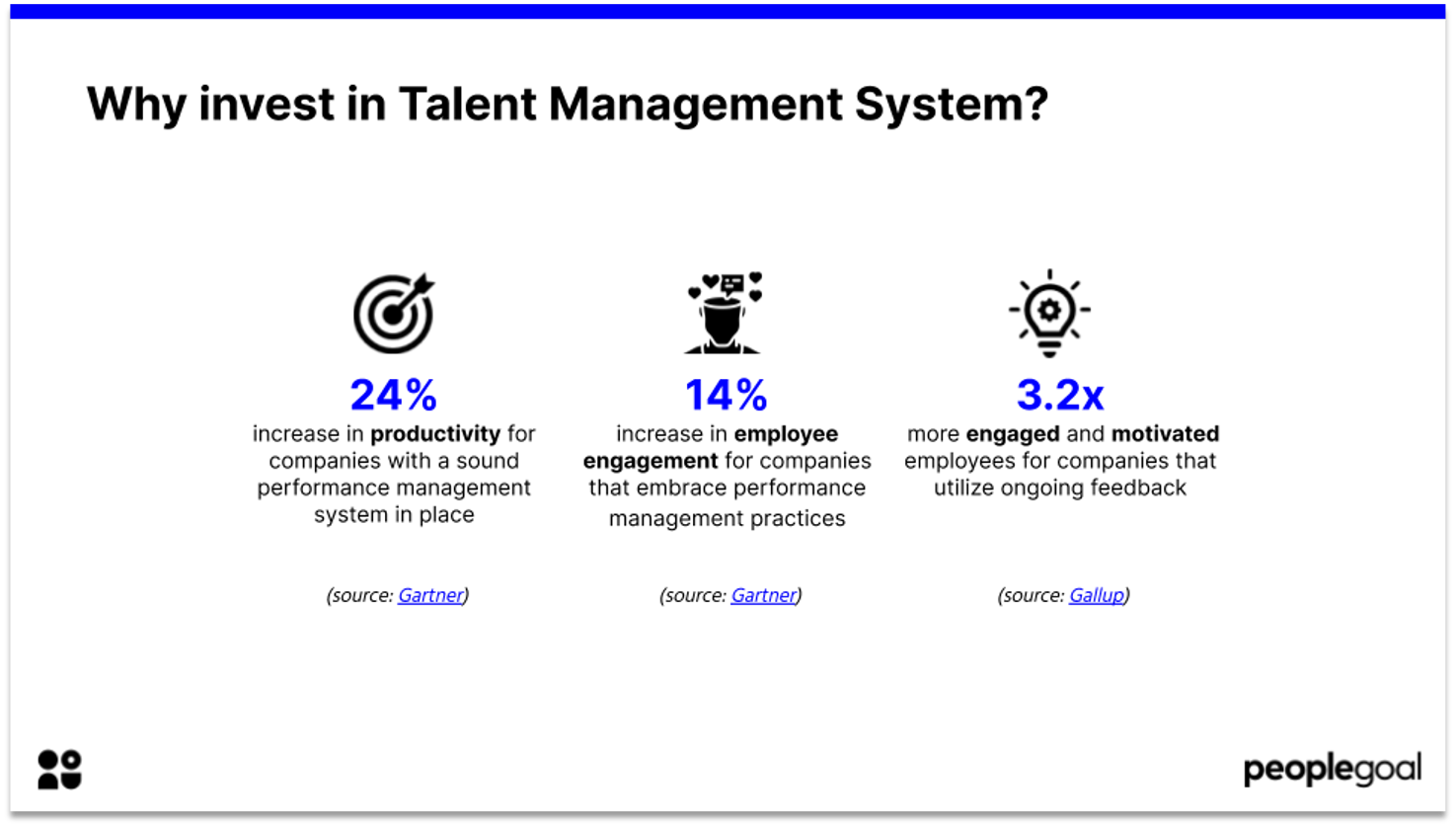 Why invest in a talent management system