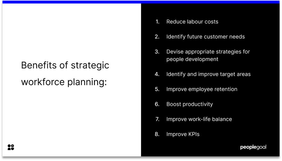key benefits of strategic workforce planning