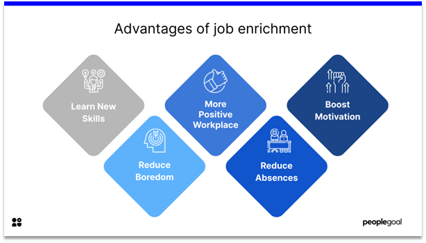 Job Enrichment - advantages