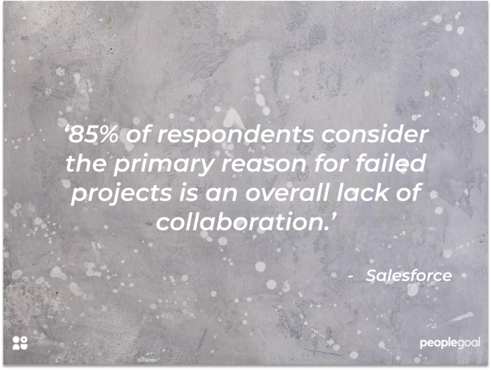 teamwork for collaboration