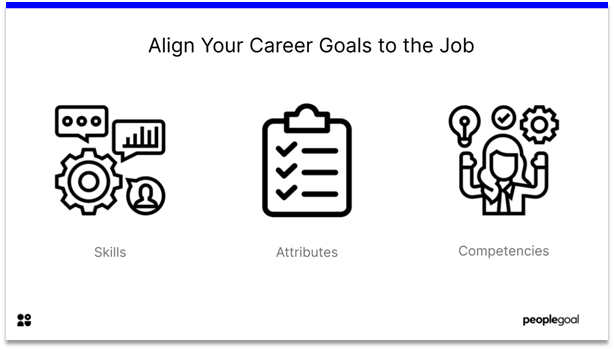 career goals- align career goals with job