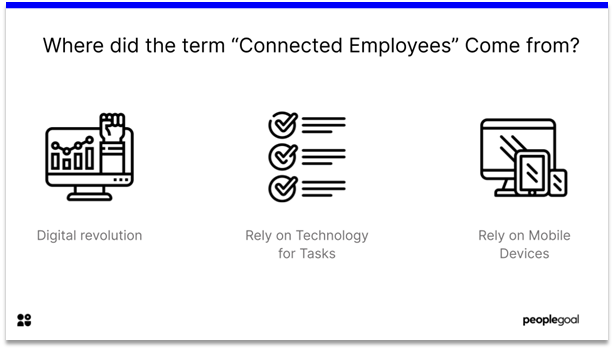 Connected Employees - where did the term connected employees come from