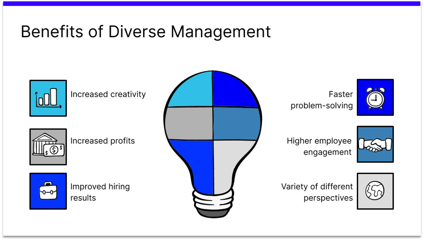 Benefits of Diverse Management