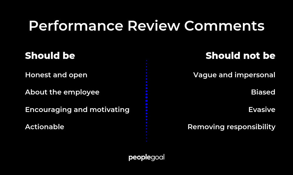 Performance Review Comments and Examples