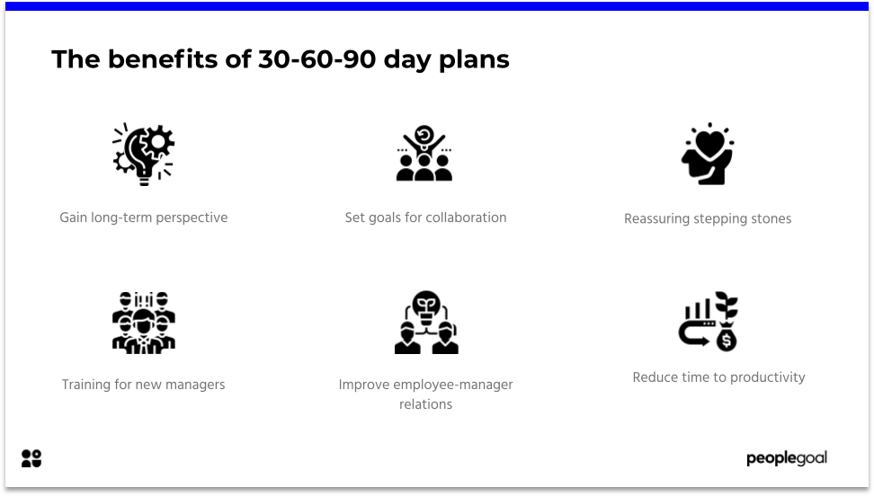 Benefits of 30-60-90 Day Plan