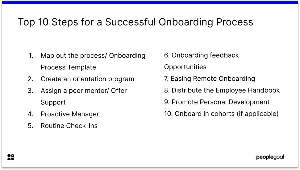 Top 10 Steps for a Successful Onboarding Process