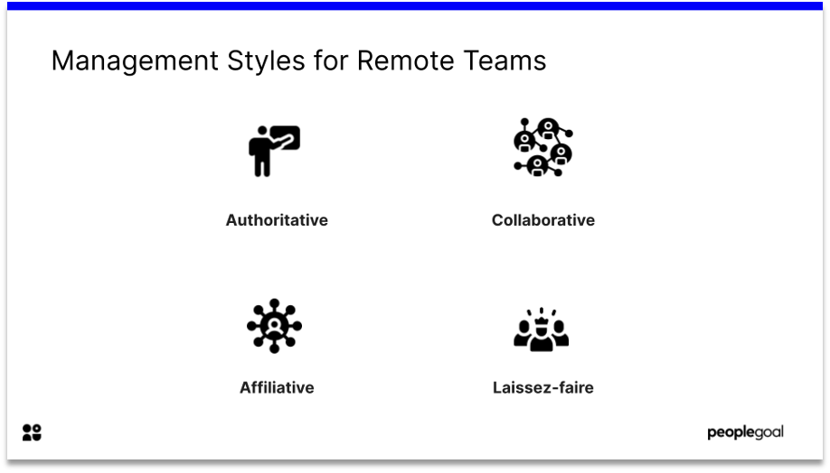 work from home management styles