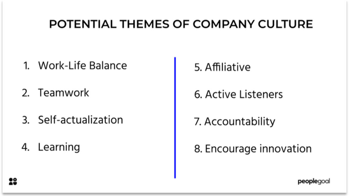Potential Themes of Company Culture
