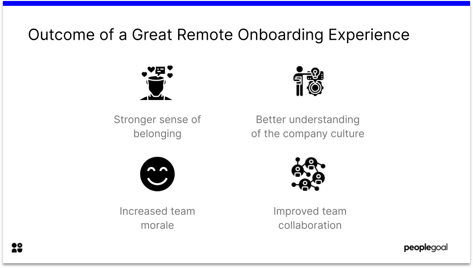 Outcome of a Great Remote Onboarding Experience