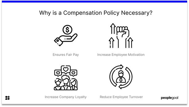 Why is a Compensation Policy Necessary?