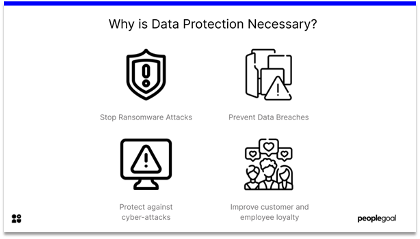 Why is having a Data Protection Policy important?