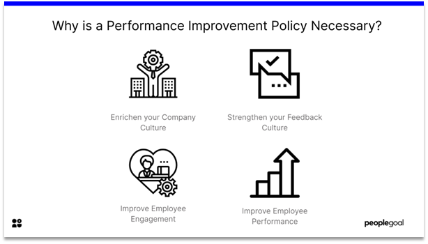 Why is a Performance Improvement Policy Necessary