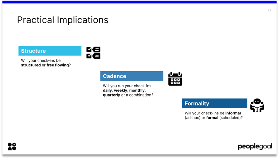 Practical Implications