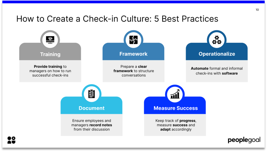 How to Create a Check-in Culture: 5 Best Practices