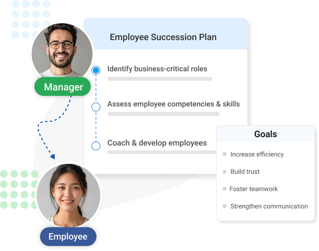 Build Career & Succession Plans