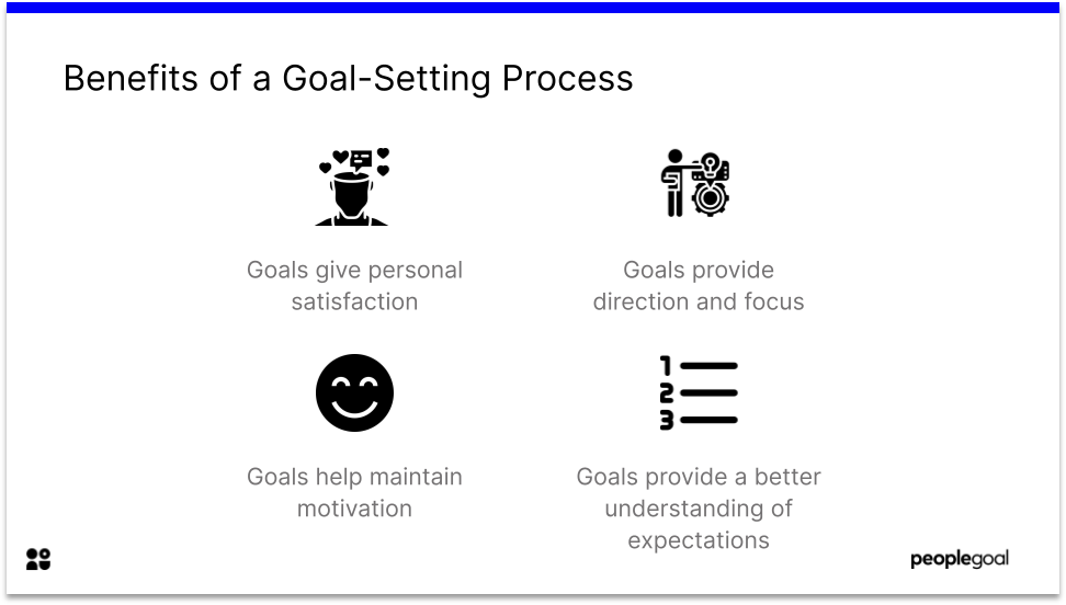 benefits of a goal setting process