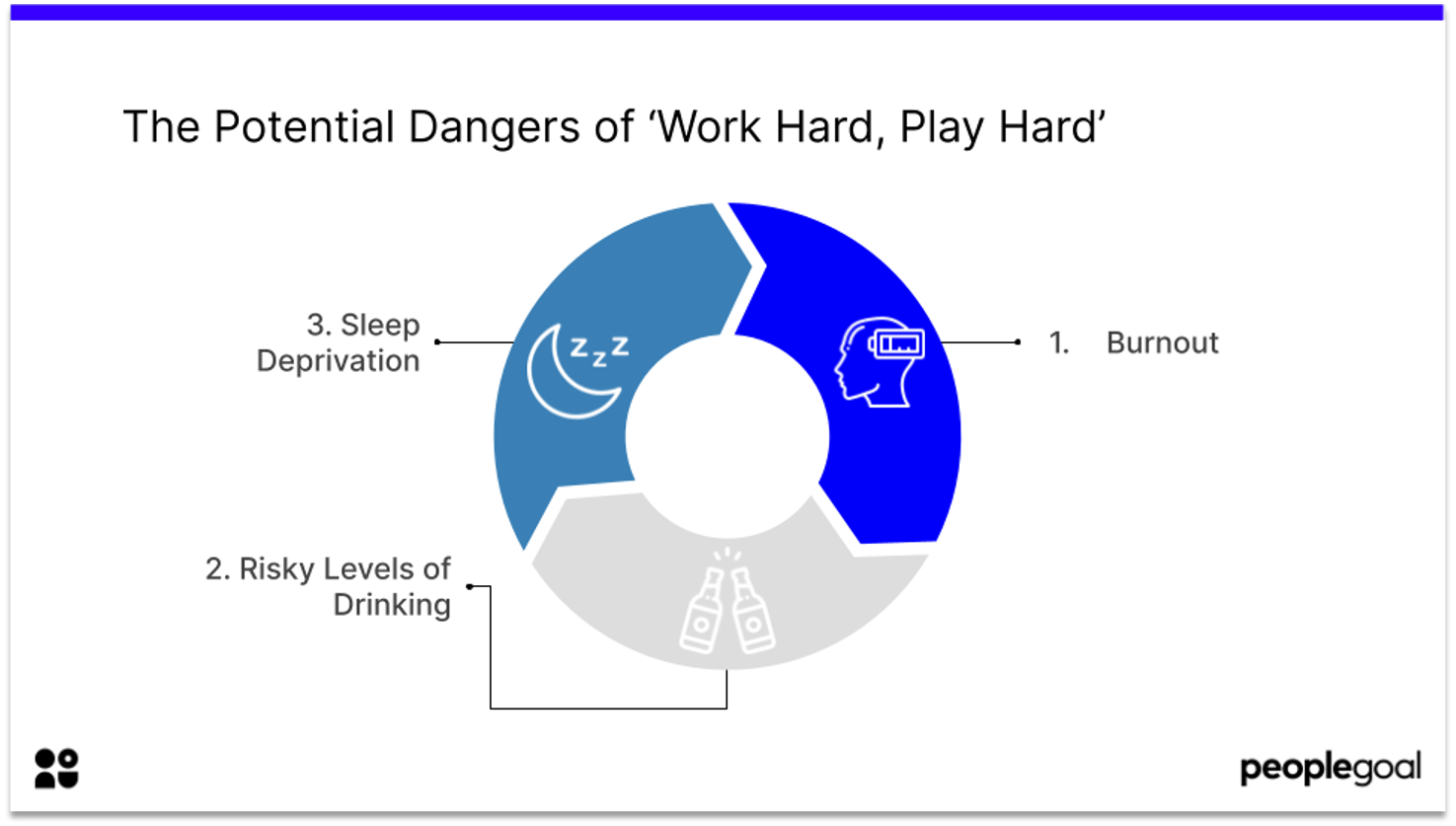 dangers of work hard play hard
