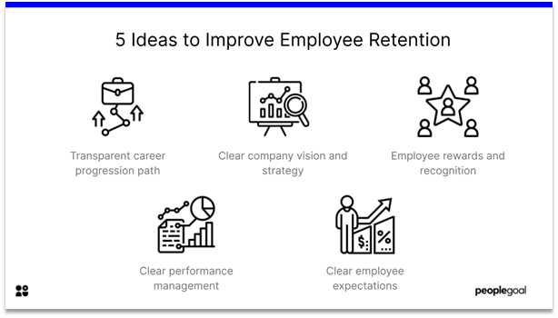 Employee Retention - 5 ideas to improve employee retention