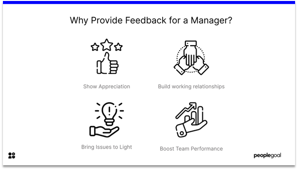 Manager Feedback - why provide manager feedback