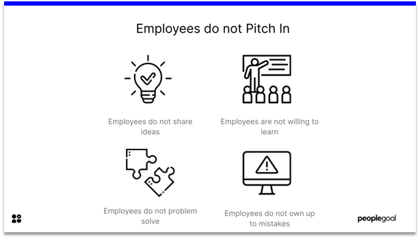 Lack of Motivation - employees do not pitch in