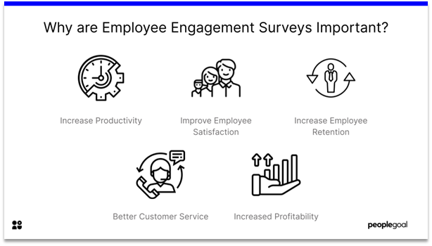 Employee Engagement Survey Template - why important