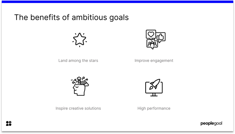 Ambitious Goals OKRs