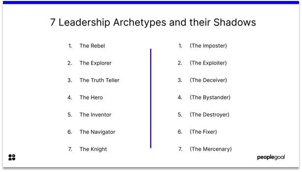 Leadership Styles - 7 leadership archetypes and their shadows