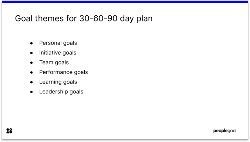 Setting goals for 30-60-90 Day Plan