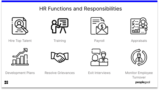 human resourses - hr functions