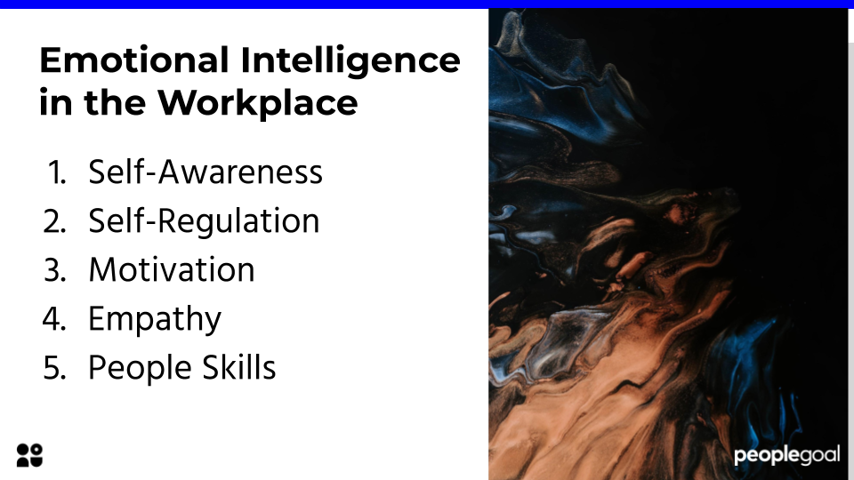 Emotional Intelligence in the Workplace (1)