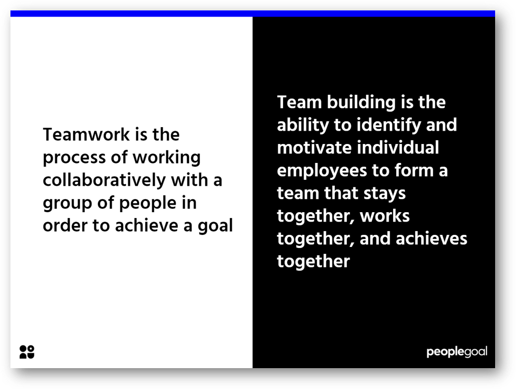 Teamwork vs Teambuilding