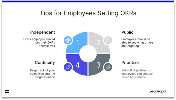 OKRs - Tips for Employees setting OKRs