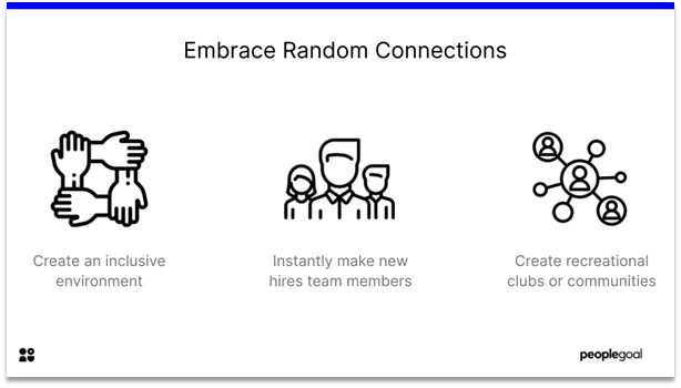 Connected Employees - embrace random connections