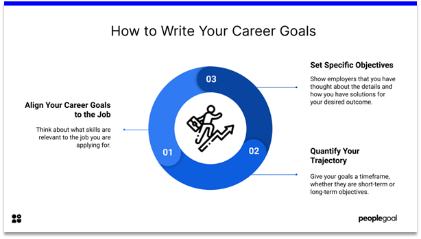 career goals - tips