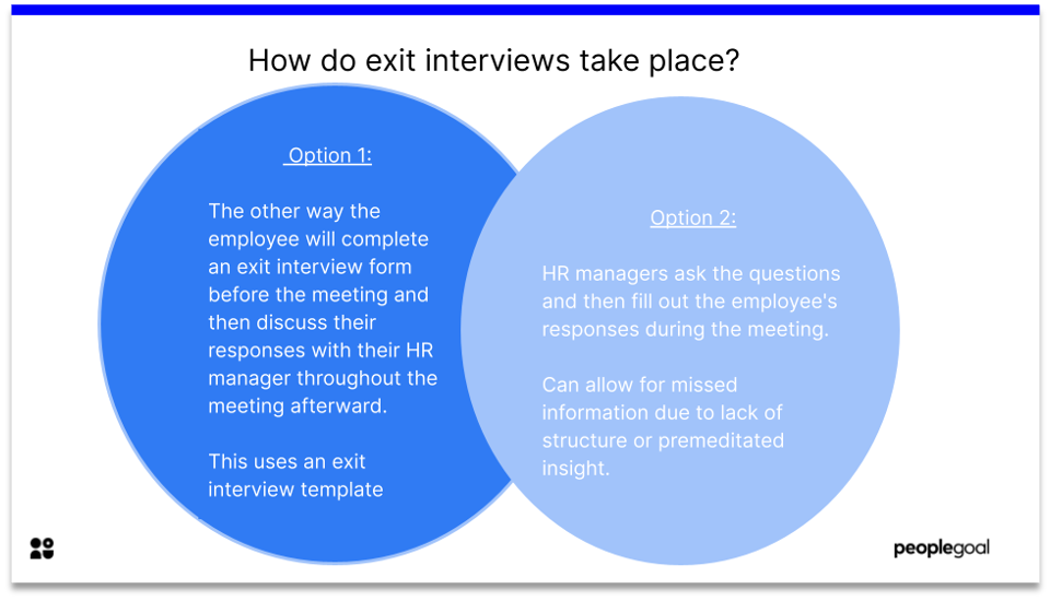 Exit interview templates - 2