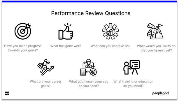Performance reviews - questions