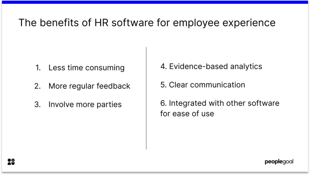 Quotation on benefit of surveys for employee experience
