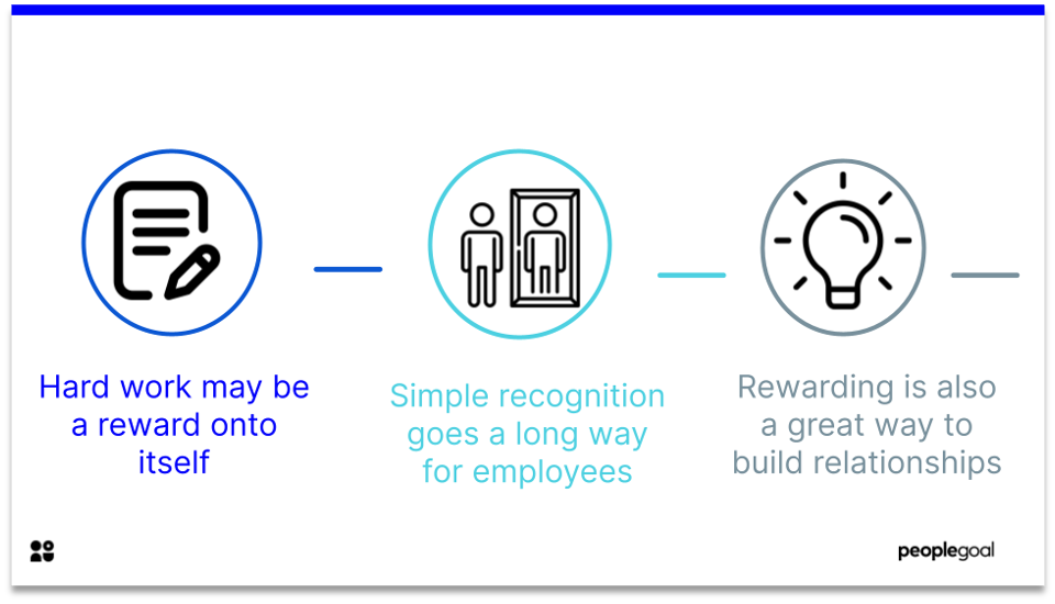 employee relations RECOGNITON
