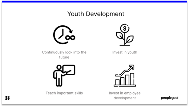 High Performing Teams - youth development