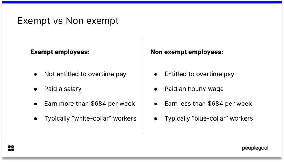 exempt vs non exempt employees