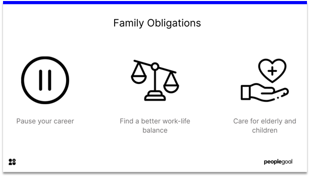 Career Development - family obligations