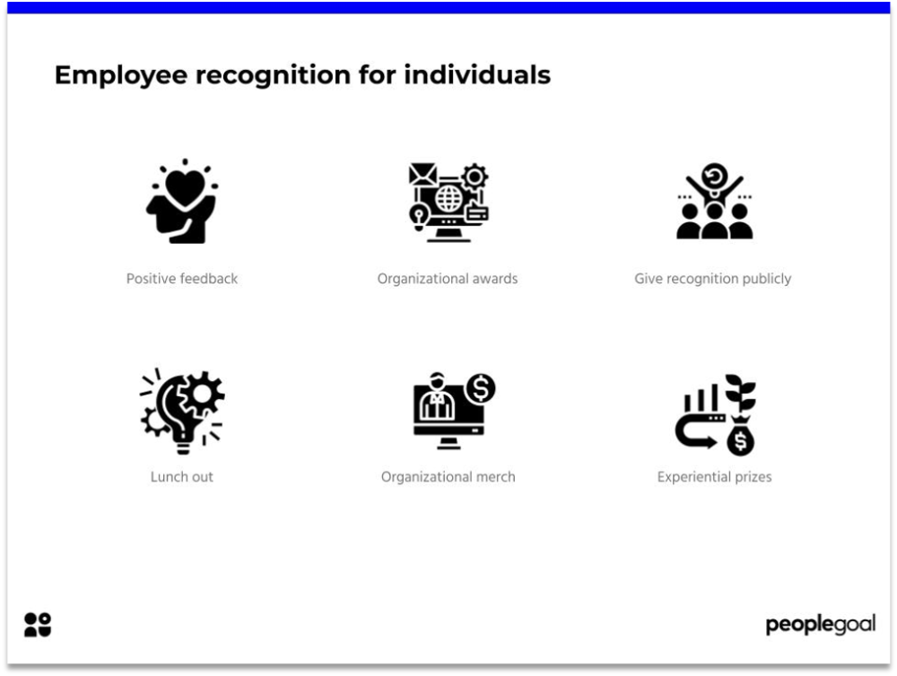 Employee Recognition for Individuals