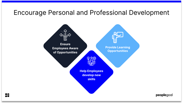 Connected Employees - Encourage Personal and Professional Development