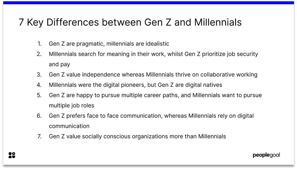 gen z vs millennials key differences