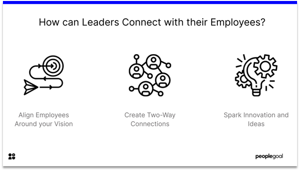 Connected Employees - How can leaders connect with their employees