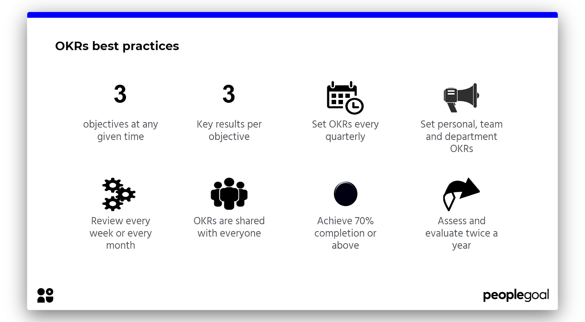 OKRs Software - Best Practices
