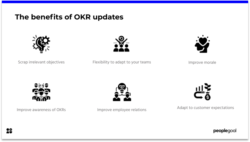 Benefits of OKR Updates