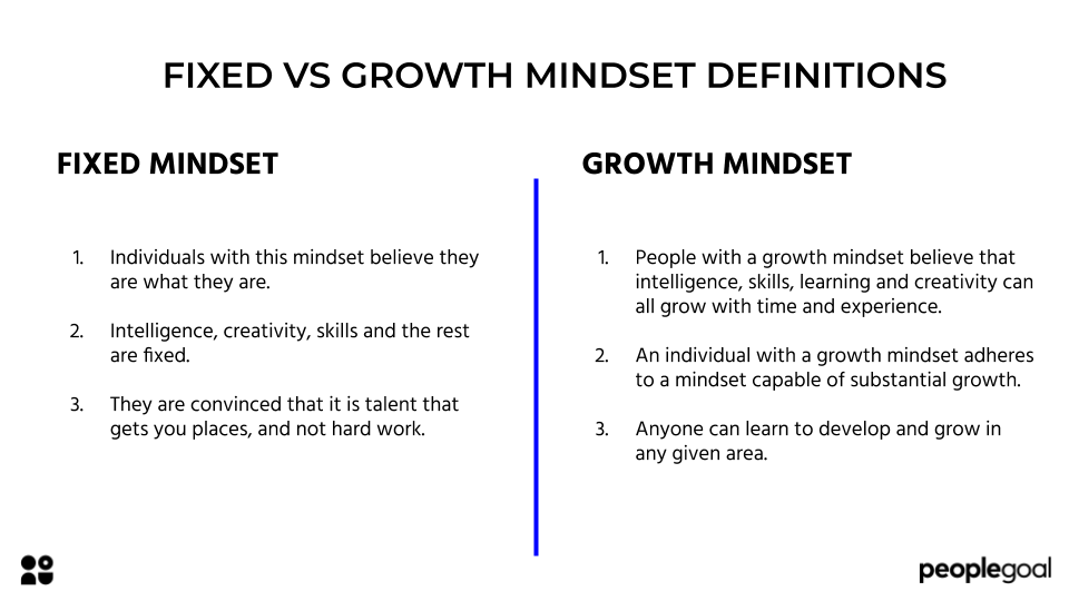 Growth Mindset Examples