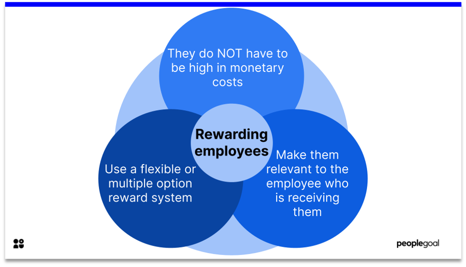 employee relations rewards