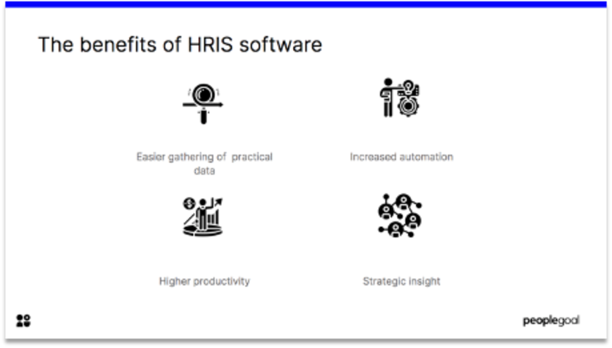 The benefits of HRIS software